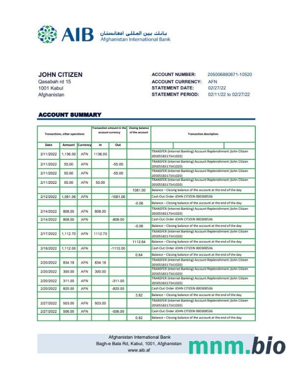 Afganistan Ghazanfar wyciąg z konta bankowego Word i szablon PDF
